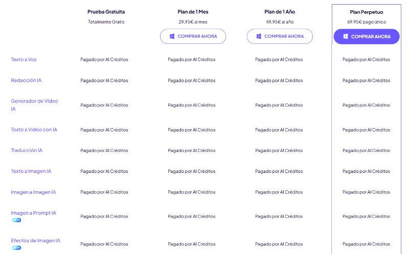 edimakor ai coins