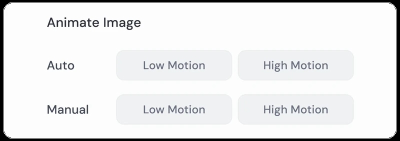 midjourney ai generador de video auto or manual